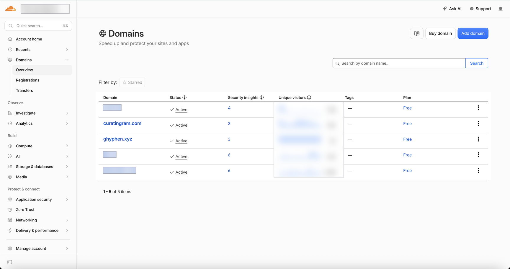 Cloudflare 도메인 목록